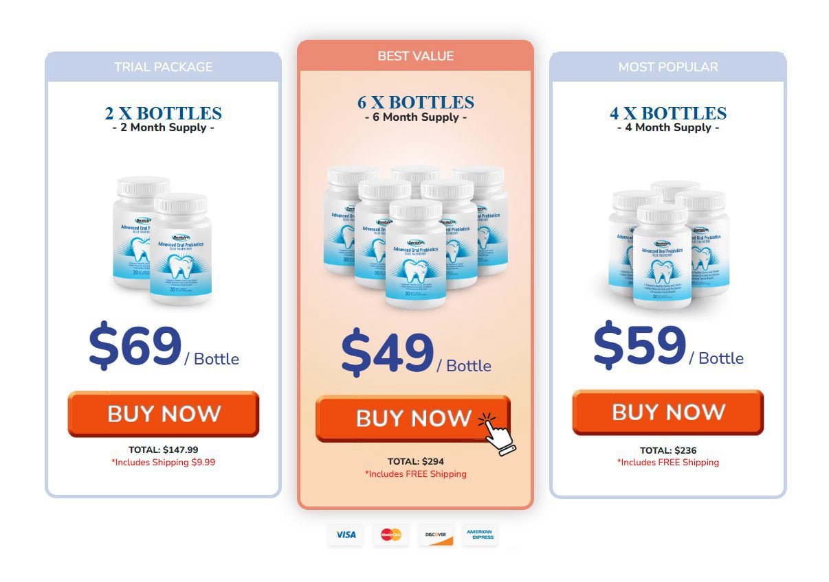 Order Dentolyn best pricing